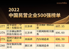 《研发优先助力科技强国,宇通入选“2022中》 